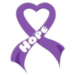 The Supporters Of Cancer