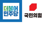 Korean parties