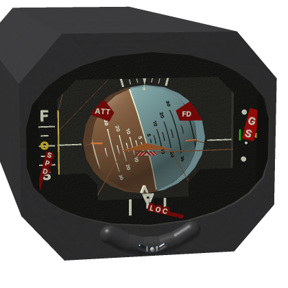Attitude Director Indicator
