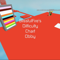 BlissfulFire's Difficulty Chart Obby