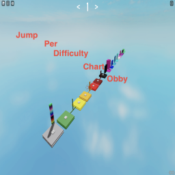 Jump Per Difficulty Chart Obby
