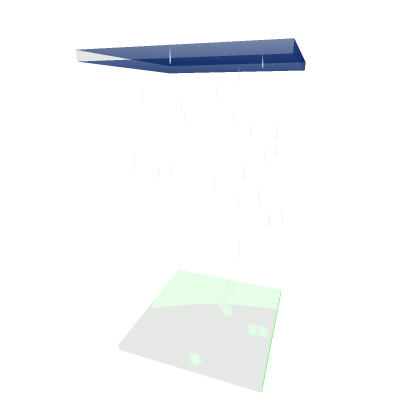 Realistic Rain
