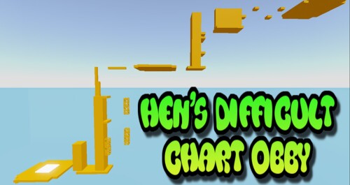 🛠️Hen's Difficulty Chart Obby