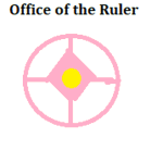 Office Of The Ruler