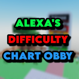 Alexa's Difficulty Chart Obby