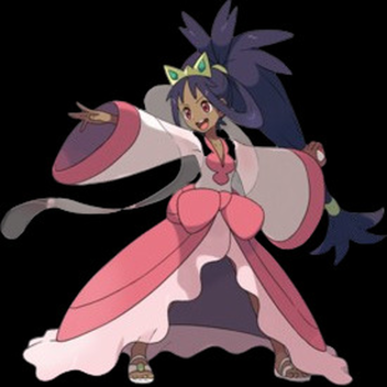 ijko
