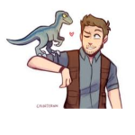 Resilient Raptors