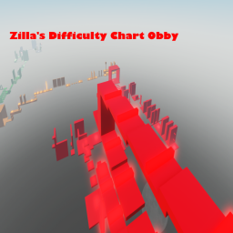 Zilla's Difficulty Chart Obby!