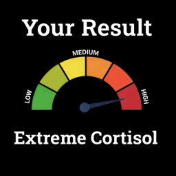 Cortisol Quiz📈