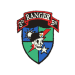 3rd Ranger Battalion 75th Ranger Regiment