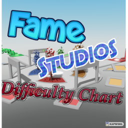 Fame Studios Difficulty Chart