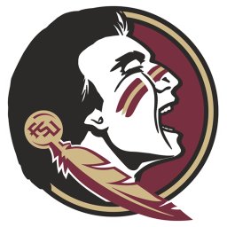 (ACC) Doak jjCampbellxjj Field (ACC)