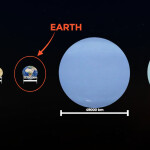 Universe Size Comparison!