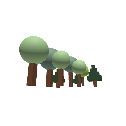 Tree Set!