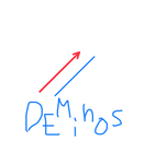 Deminos Pizza