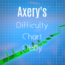 [IMPOSSIBLE] Axery's Difficulty Chart Obby