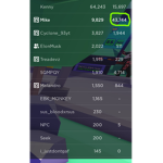 Flex your PLS DONATE Donated