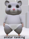 Mouse’s avatar ranking group