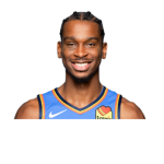 Shai Gilgeous Alexander