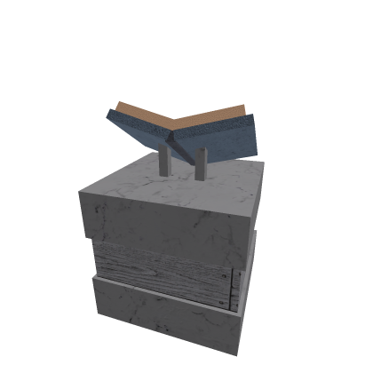 Movables | Wizard's Book