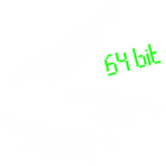 64 BIT
