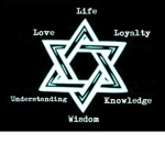 Fronstreet Gangster Disciples {FSGD}