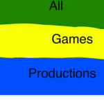 All Games Productions