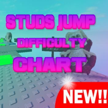 Studs Jump Difficulty Chart
