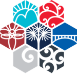 N.I.S Group