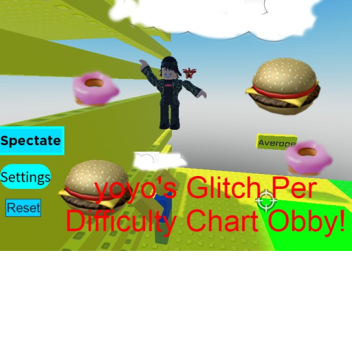 yoyo's Glitch Per Difficulty Chart Obby! Levels