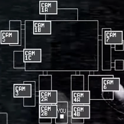 Fnaf 1 map cams