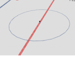 National Hockey League™ [NHL]