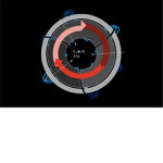 Classified Warhead Research