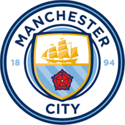MANCHESTER CITY CHAMPIONS