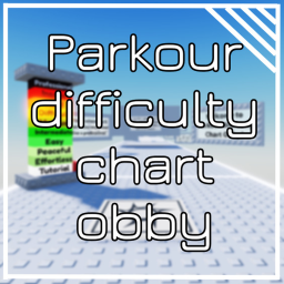 Parkour Difficulty Chart [WALLRUN!] [Alpha]