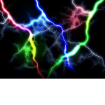 Thunder Skaters