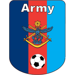 ADF Holsworthy Hawks Training Ground