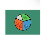 Elemental studioss