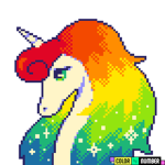 Kylie unicorns