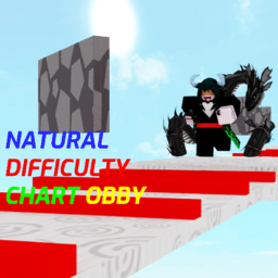 NATURAL DIFFICULTY CHART OBBY {NEW}