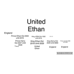 United Ethan
