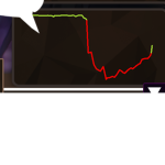Osu professional