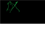 WWE  Group