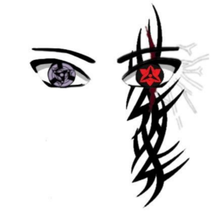 Shindo life eyes Roblox decal