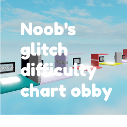 Noob's glitch difficulty chart obby