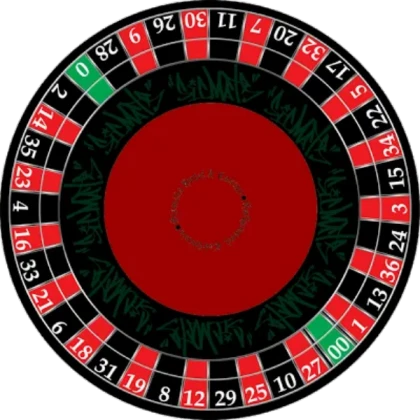 me roulette table :)