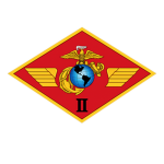 2nd Marine Aircraft Wing / 2nd MAW