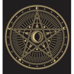 Academy Of Witchery