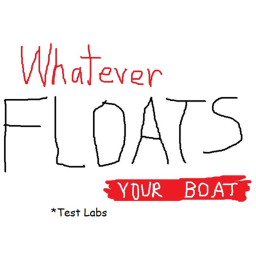 WFYB Labs