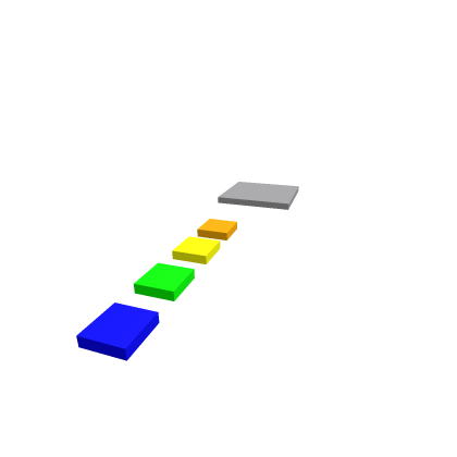 Checkpoints for obby (SAVES WHEN YOU LEAVE)